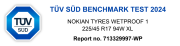 Nokian_Tyres_Wetproof_1_TUV_Test_1024x262.png